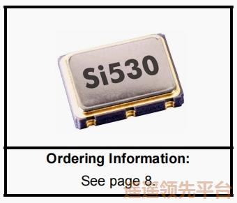 Si531ϵ,SkyworksӮvwin8868,7050ʯӢ,531EA156M250DG,LVPECLֵӮvwin8868