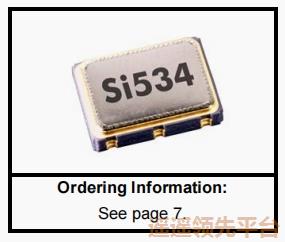 ֵӮvwin8868LVDS,7050,SKYWORKSӮvwin8868,ȶԵӮvwin8868,534BC002614DGR