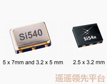 540EBC27M0000BBGR,5032,HCSLֵӮvwin8868,Ӯvwin8868,SKYWORKSӮvwin8868