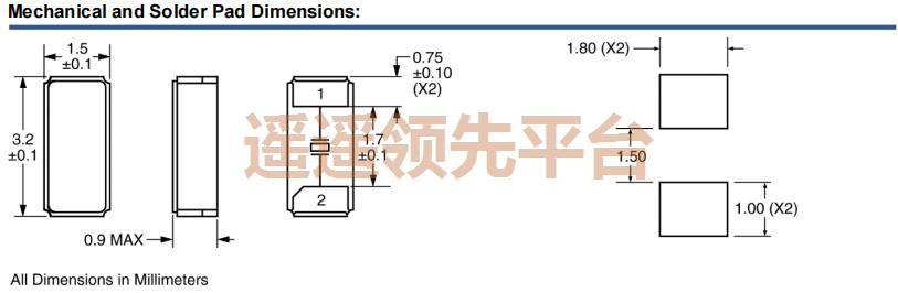 IL3X2-HX5F12.5-32.768KHz,ILSIԴӮvwin8868,IL3X2ƬӮvwin8868