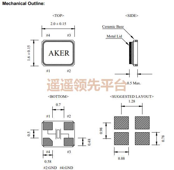 C1E-55.200-8-1035-A-X2-R,AKERԴӮvwin8868,C1EӮvwin8868