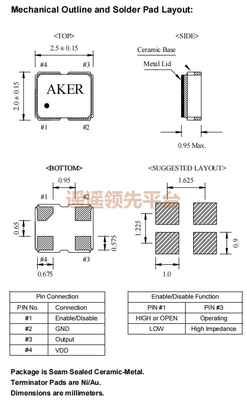 S218025T-24.000-R,AKERԴӮvwin8868,S2̨Ӯvwin8868