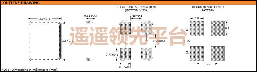 SXT22418FE48-25.000MT,SuntsuͼԴӮvwin8868,SXT224Ӯvwin8868