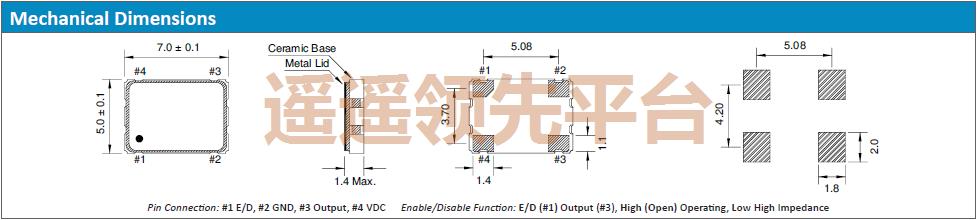 QTX733A12.0000B15M,QTX7ĽƬӮvwin8868,Quarztechnik