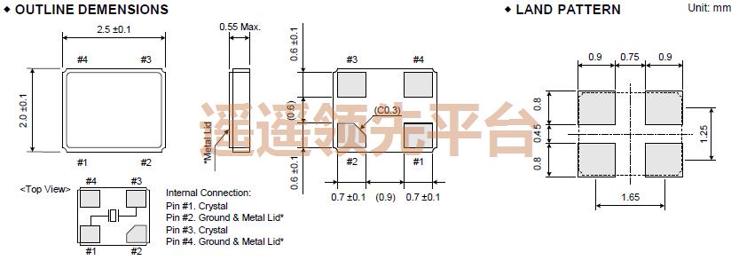 C5A-12000-060-CQ3-150-X,RIVER,FCX-05ԴƬӮvwin8868