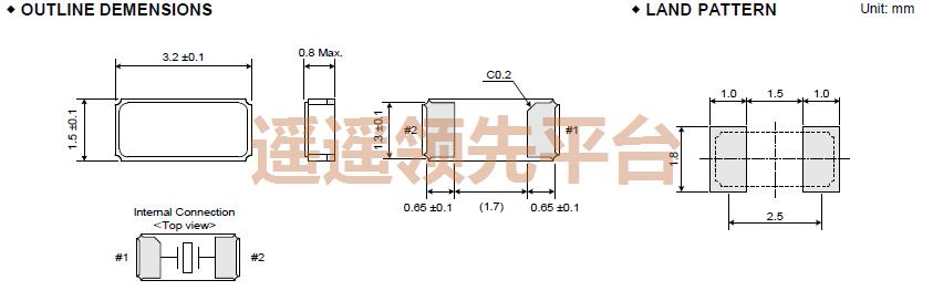 F2S-32768-090-D70 -R-X,ձRIVERԴӮvwin8868,TFX-02Sг