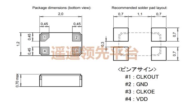 OM-7605-C820ppmTAQC,TamaDeviceƬӮvwin8868,OM-7605-C8ԴӮvwin8868