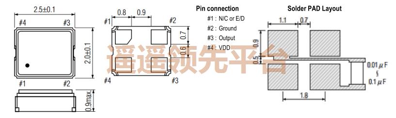 SXO-22-33ST-30F3-20.000MHz,SHINSUNGɵӮvwin8868,SXO-22ԴӮvwin8868