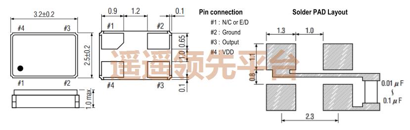 SXO-32-33ST-30F3-20.000MHz,SHINSUNGƬӮvwin8868,SXO-32Ӯvwin8868