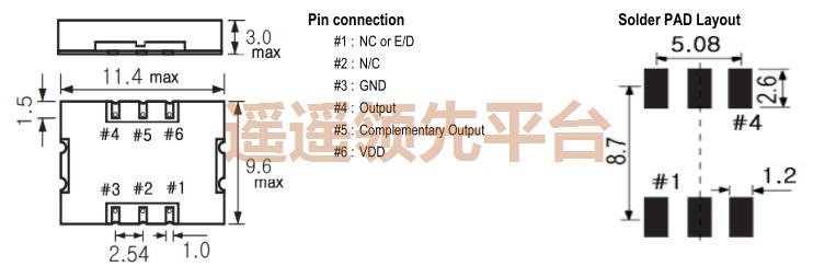 SXO-D-S2-33ST-30HZ-155.520MHz,Դ,SXO-D-S2Ӯvwin8868