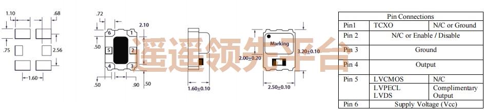 QCT90CEU2D-20.000,QVSԴƬӮvwin8868,QCT90