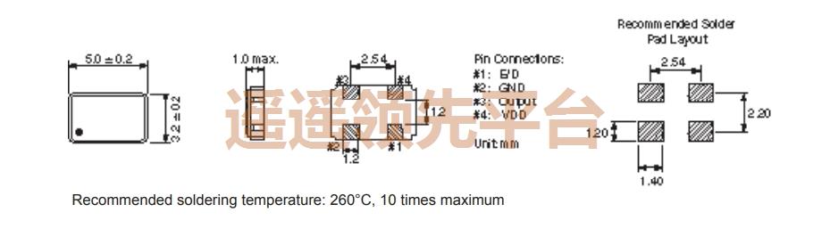 HE-SMO-533-SSBE-12.00M,HECƬӮvwin8868,HE-SMO-533-SSӮvwin8868