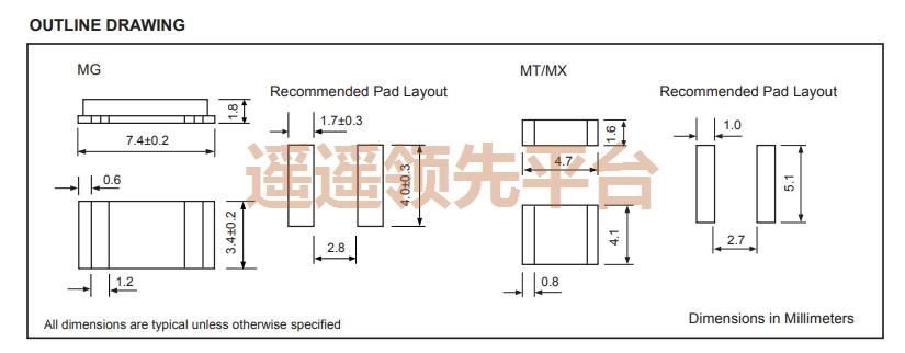 ZTASM-5M000-MG-TR,FortimingԴƬӮvwin8868,ZTASMԴг