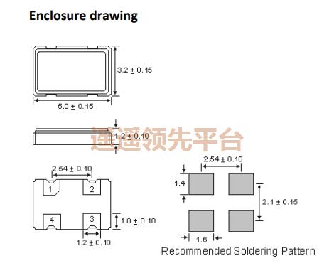 AXE5032P-50-25-0C_Rev.1-12.345678MHz,AXTALʯӢӮvwin8868,AXE5032PԴӮvwin8868