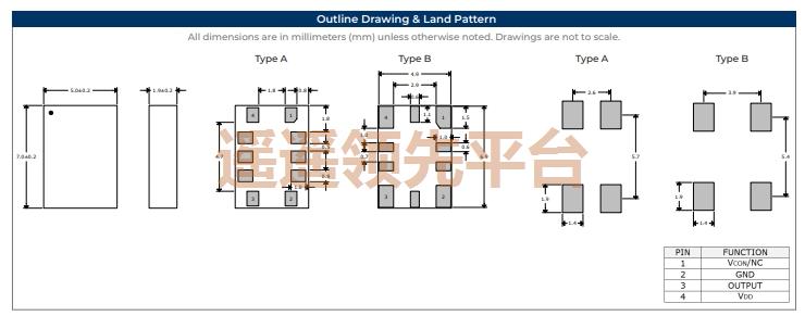 SUS75C50F48VFA-20.000M,SUNTSUͼմɵӮvwin8868,SUS75CӮvwin8868