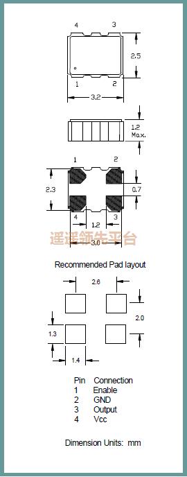 ISM97-3251BH-20.000MHz,ILSlԴӮvwin8868,ISM97ԴƬӮvwin8868