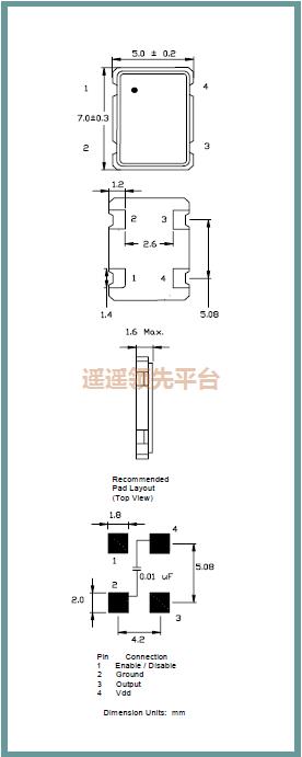 ISM91-3251BH-20.000,ILSlԴŷӮvwin8868,ISM91ʯӢ