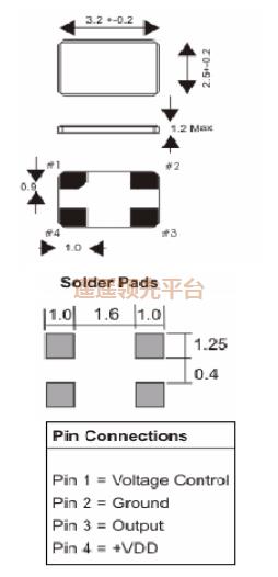 V27M000000S016,AELԴ,3225ƬӮvwin8868