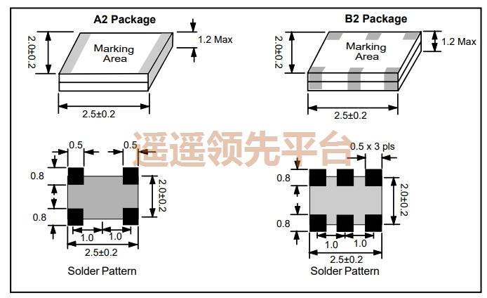 SMRS-18.43-A3,RUBYQUARTZ¬صӮvwin8868,SMRSԴг