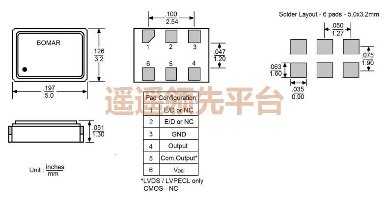 B1325-BADS3T6-20.000000,bomarŷӮvwin8868,B1325Ƭ